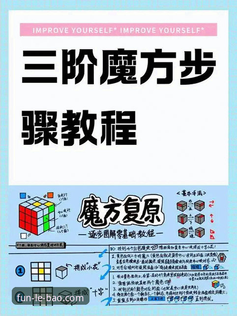乐宝体育快速上手 揭秘乐宝体育快速上手的真相:三步搞定注册、下载与全球赛事